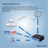 FMUSER FBE300 Magicoder IPTV H.264/H.265 Hardware Video Transcoder for Live Streaming