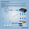 FMUSER FBE300 Magicoder IPTV H.264/H.265 Hardware Video Transcoder for Live Streaming